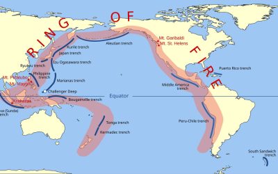 No use fretting over earthquakes